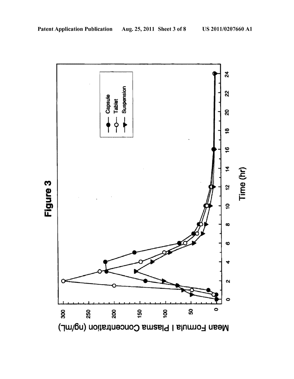 PHARMACEUTICAL FORMULATIONS OF AN HCV PROTEASE INHIBITOR IN A SOLID     MOLECULAR DISPERSION - diagram, schematic, and image 04