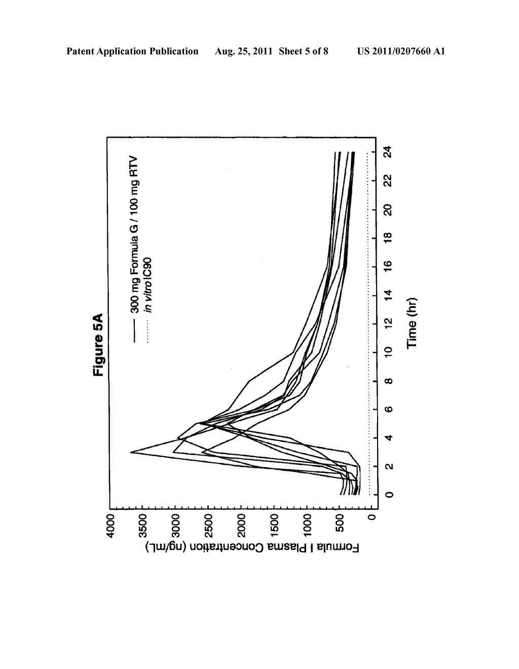 PHARMACEUTICAL FORMULATIONS OF AN HCV PROTEASE INHIBITOR IN A SOLID     MOLECULAR DISPERSION - diagram, schematic, and image 06