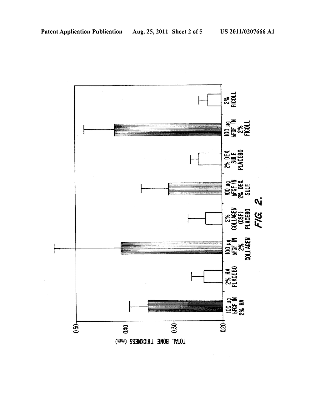 METHOD OF PROMOTING BONE GROWTH WITH HYALURONIC ACID AND GROWTH FACTORS - diagram, schematic, and image 03