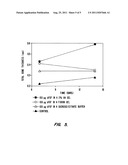 METHOD OF PROMOTING BONE GROWTH WITH HYALURONIC ACID AND GROWTH FACTORS diagram and image