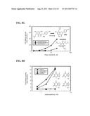 Compounds That Act To Modulate Insect Growth And Methods And Systems For     Identifying Such Compounds diagram and image