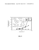 Compounds That Act To Modulate Insect Growth And Methods And Systems For     Identifying Such Compounds diagram and image