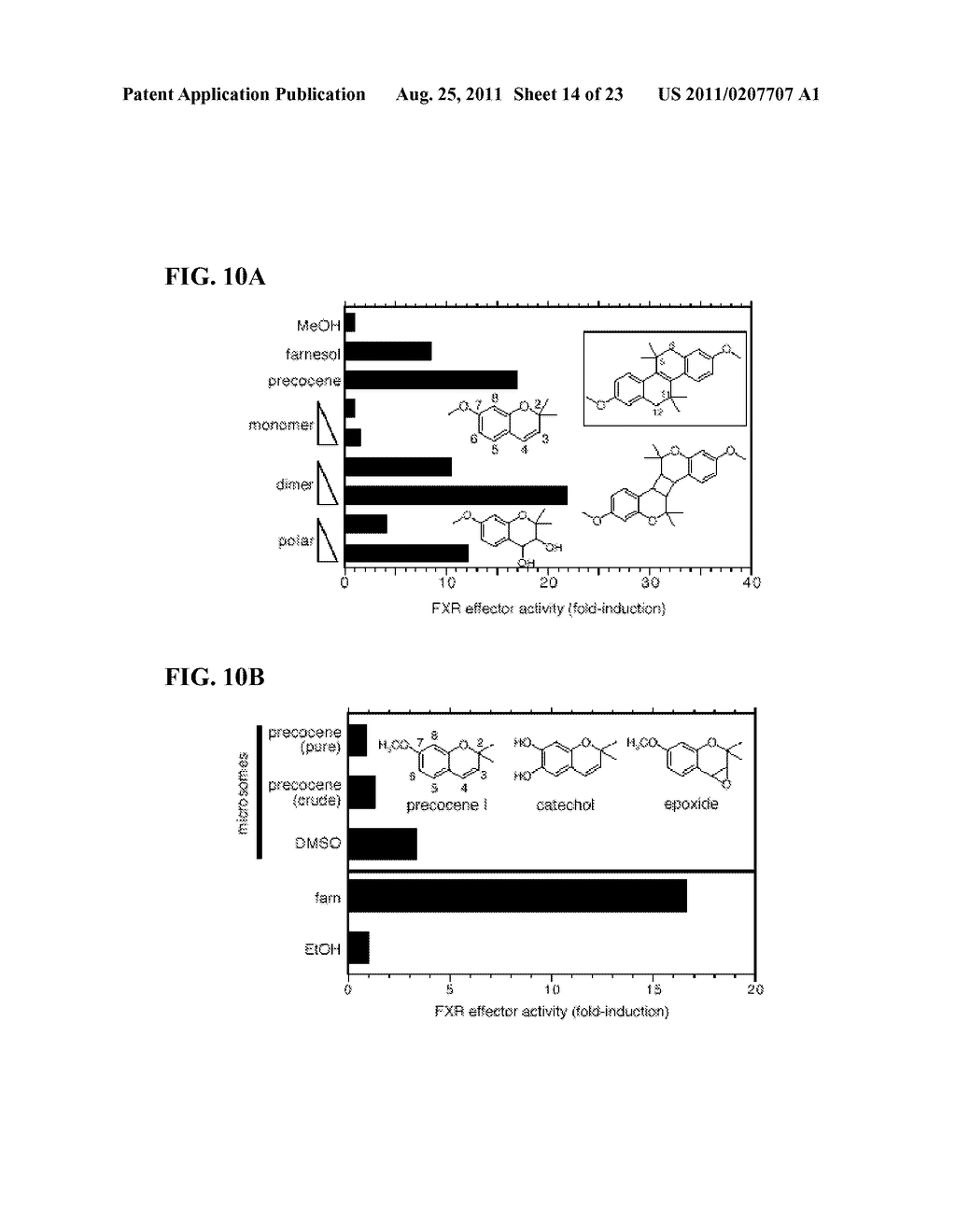 Compounds That Act To Modulate Insect Growth And Methods And Systems For     Identifying Such Compounds - diagram, schematic, and image 15