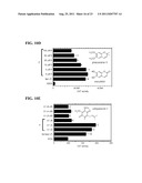 Compounds That Act To Modulate Insect Growth And Methods And Systems For     Identifying Such Compounds diagram and image