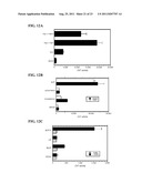 Compounds That Act To Modulate Insect Growth And Methods And Systems For     Identifying Such Compounds diagram and image