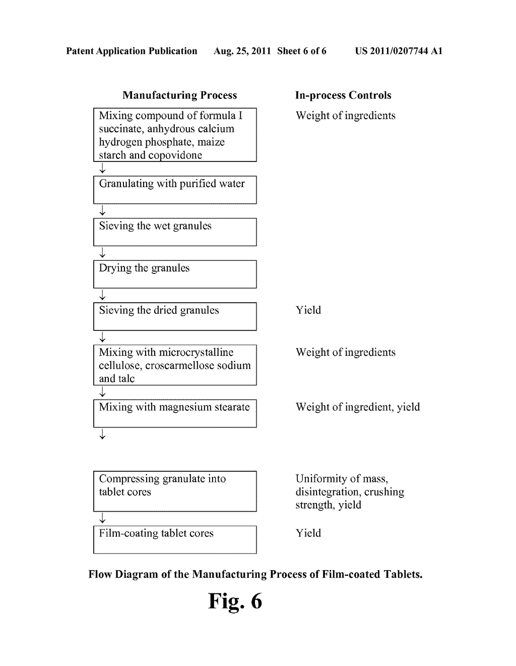 Method for treating cognitive deficits - diagram, schematic, and image 07