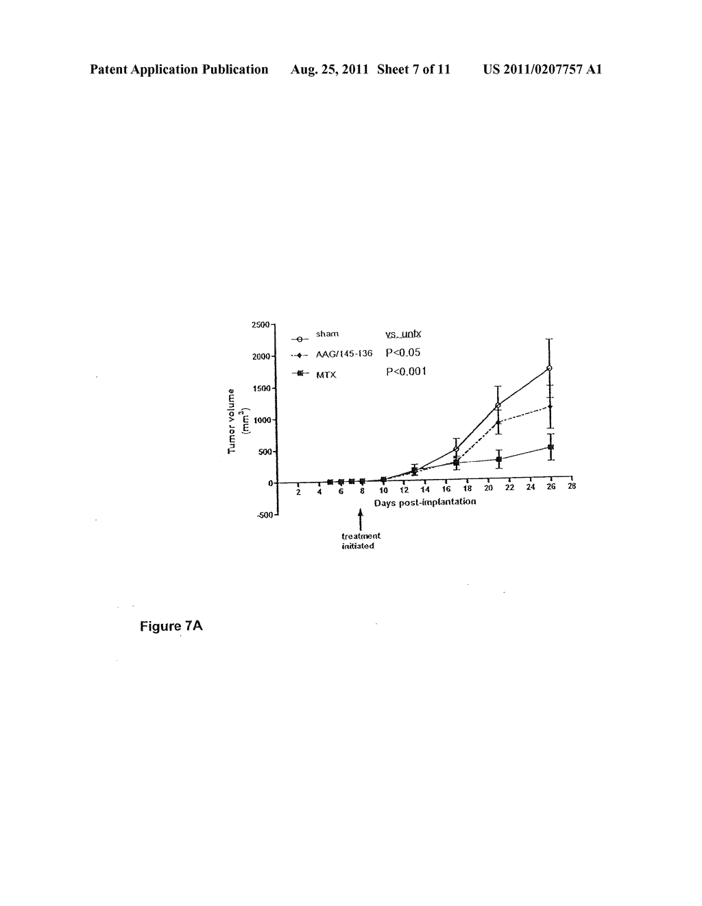 Tricyclic Compounds Having Cytostatic and/or Cytoxic Activity and Methods     of Use Thereof - diagram, schematic, and image 08