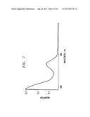 Diversion- and/or abuse-resistant aompositions and methods for making the     same diagram and image