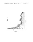 Diversion- and/or abuse-resistant aompositions and methods for making the     same diagram and image