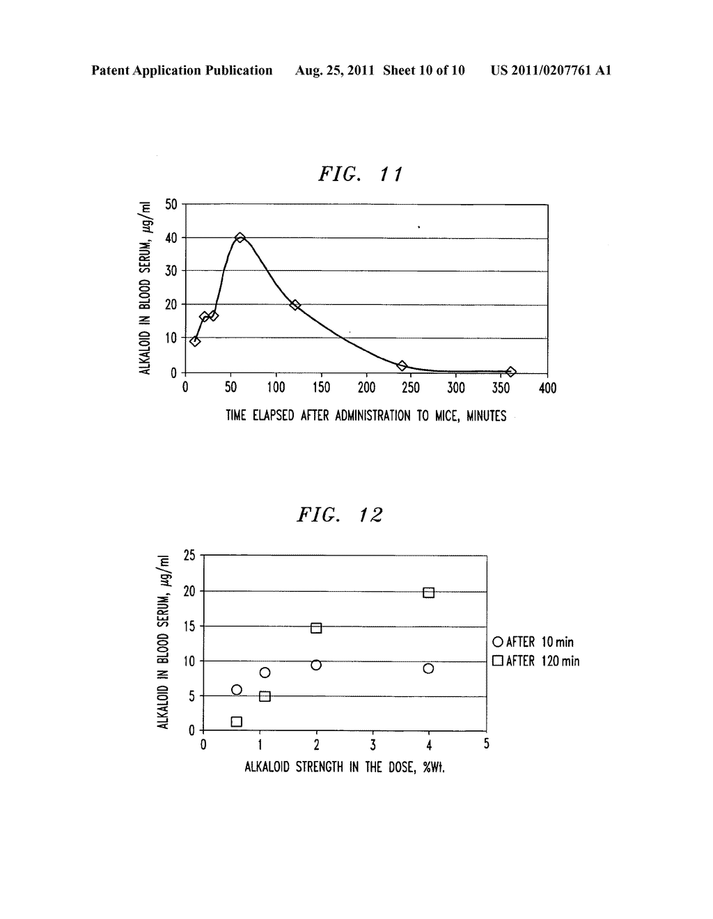 Diversion- and/or abuse-resistant aompositions and methods for making the     same - diagram, schematic, and image 11