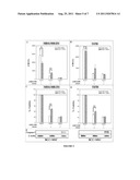 Combination Therapy for Breast Cancer Treatment diagram and image