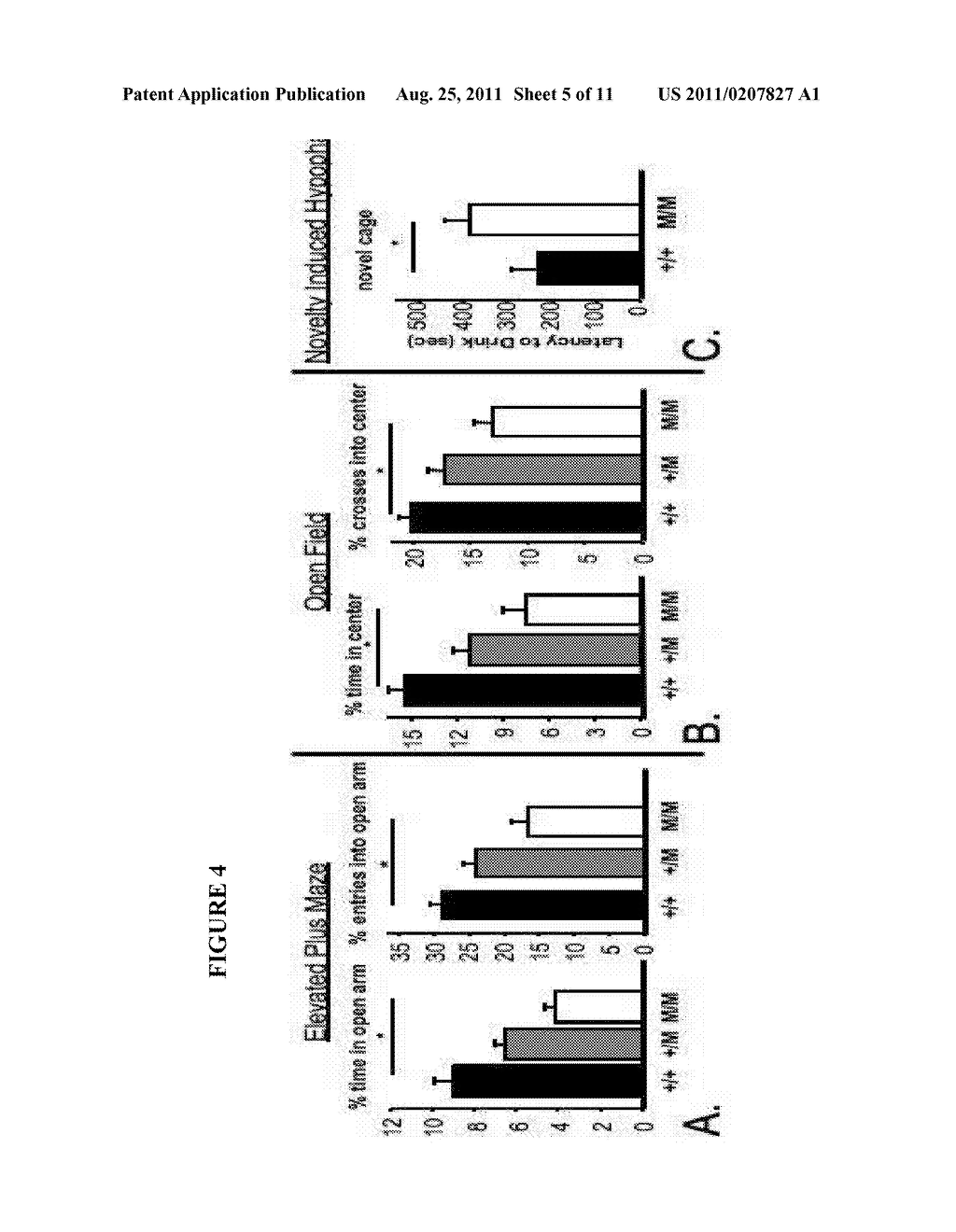 METHOD FOR DETERMINING SENSITIVITY OR RESISTANCE TO COMPOUNDS THAT     ACTIVATE THE BRAIN SEROTONIN SYSTEM - diagram, schematic, and image 06