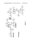 Delayed Curing of Halogenated Elastomers diagram and image