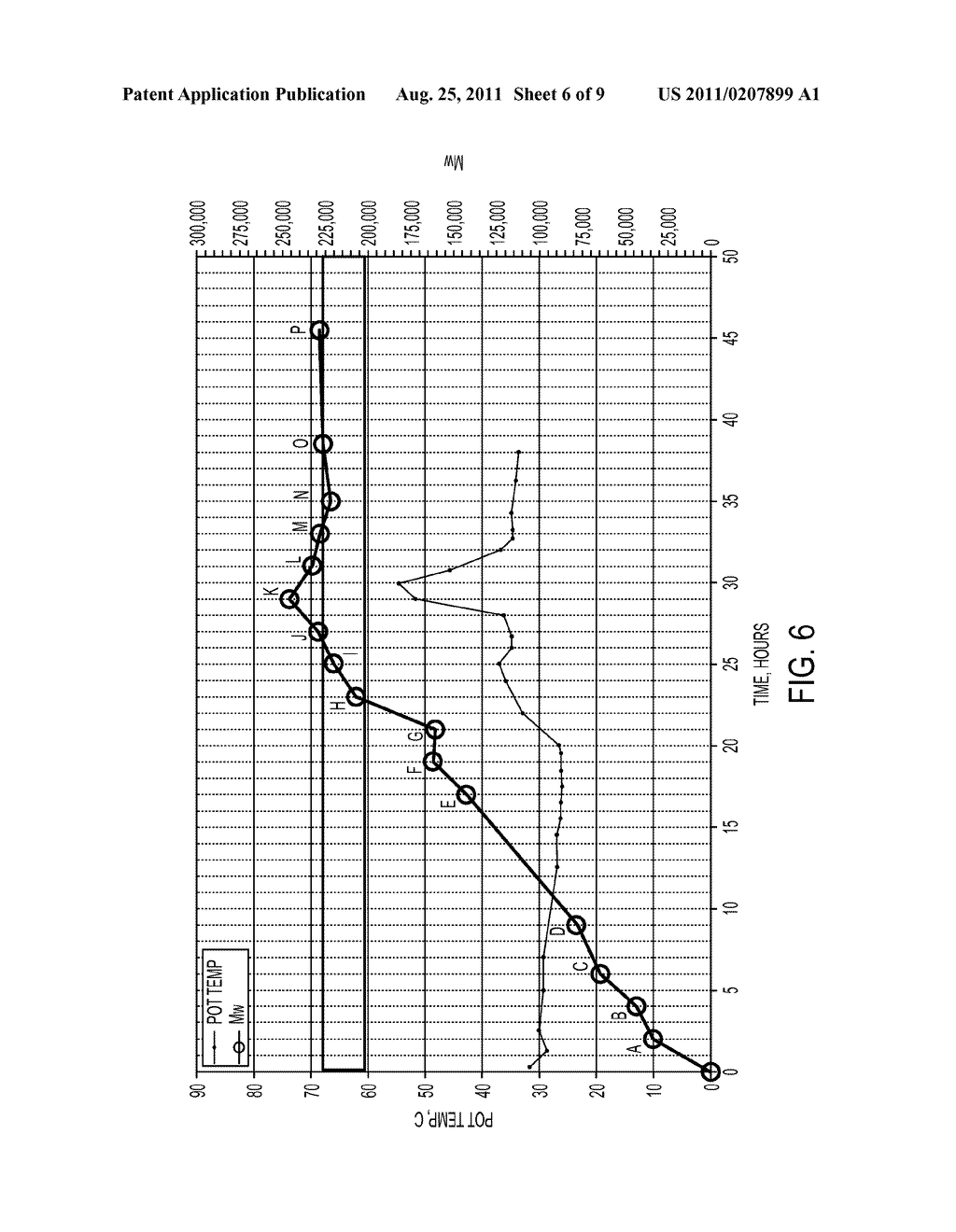 ALIPHATIC POLYCARBONATE QUENCH METHOD - diagram, schematic, and image 07