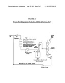 METHOD FOR PRODUCING FLUORINATED ORGANIC COMPOUNDS diagram and image