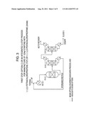 INTEGRATED PROCESS TO PRODUCE 2,3,3,3-TETRAFLUOROPROPENE diagram and image