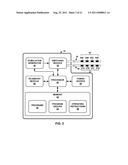 THERAPY PROGRAM MODIFICATION BASED ON A THERAPY FIELD MODEL diagram and image