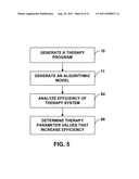 THERAPY PROGRAM MODIFICATION BASED ON A THERAPY FIELD MODEL diagram and image