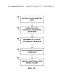 THERAPY PROGRAM MODIFICATION BASED ON A THERAPY FIELD MODEL diagram and image