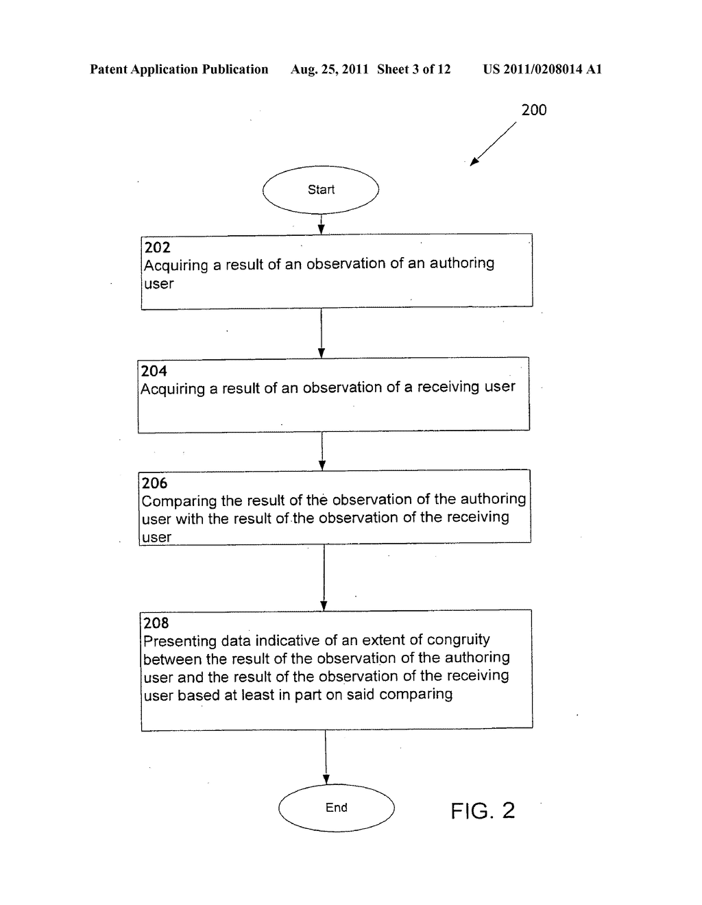 Determination of extent of congruity between observation of authoring user     and observation of receiving user - diagram, schematic, and image 04