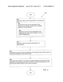 Determination of extent of congruity between observation of authoring user     and observation of receiving user diagram and image