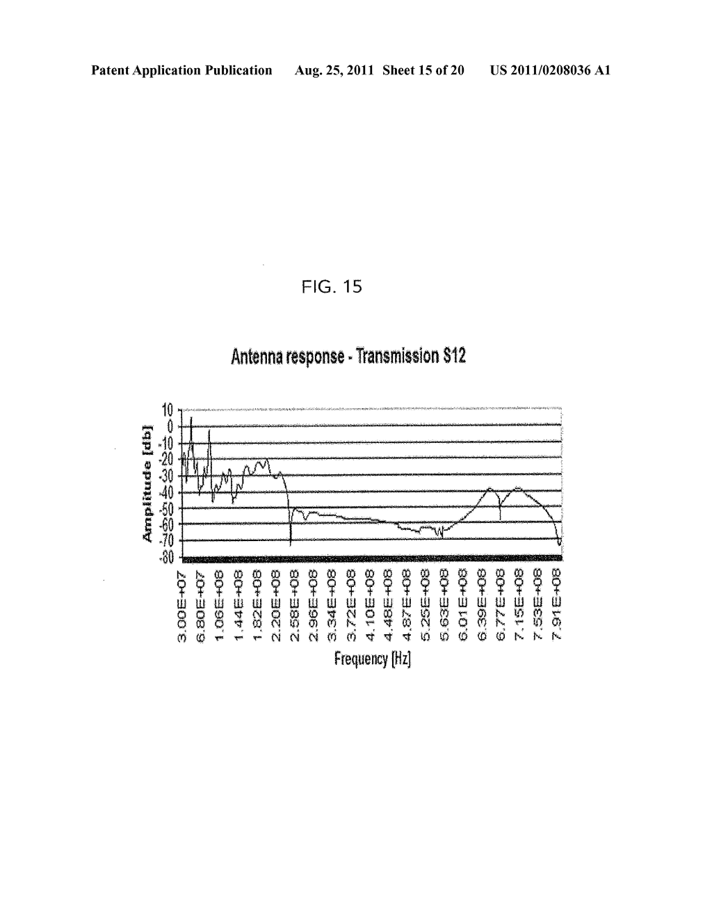 COUPLED ANTENNA IMPEDANCE SPECTROSCOPY - diagram, schematic, and image 16