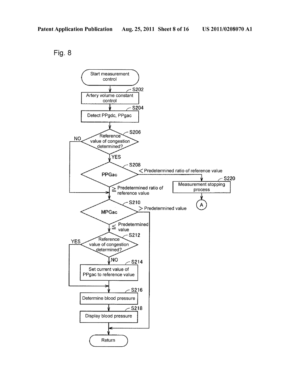 BLOOD PRESSURE INFORMATION MEASUREMENT DEVICE - diagram, schematic, and image 09