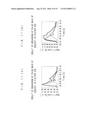 ARTERIOSCLEROSIS EVALUATING APPARATUS diagram and image