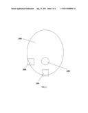 ULTRASOUND NEUROMODULATION OF THE RETICULAR ACTIVATING SYSTEM diagram and image