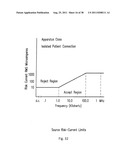 Electrokinetic Delivery System for Self-Administration of Medicaments and     Methods Therefor diagram and image