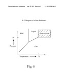 Recycled Superabsorbent Polymer Particles diagram and image