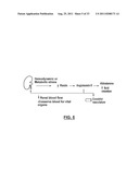 Methods for Treating sleep apnea via renal Denervation diagram and image