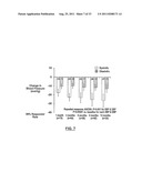 Methods for Treating sleep apnea via renal Denervation diagram and image