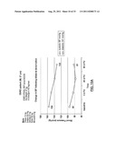 Methods for Treating sleep apnea via renal Denervation diagram and image