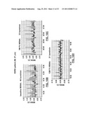 Methods for Treating sleep apnea via renal Denervation diagram and image