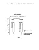 Methods for Treating sleep apnea via renal Denervation diagram and image