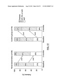 Methods for Treating sleep apnea via renal Denervation diagram and image