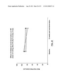 Methods for Treating sleep apnea via renal Denervation diagram and image