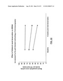 Methods for Treating sleep apnea via renal Denervation diagram and image