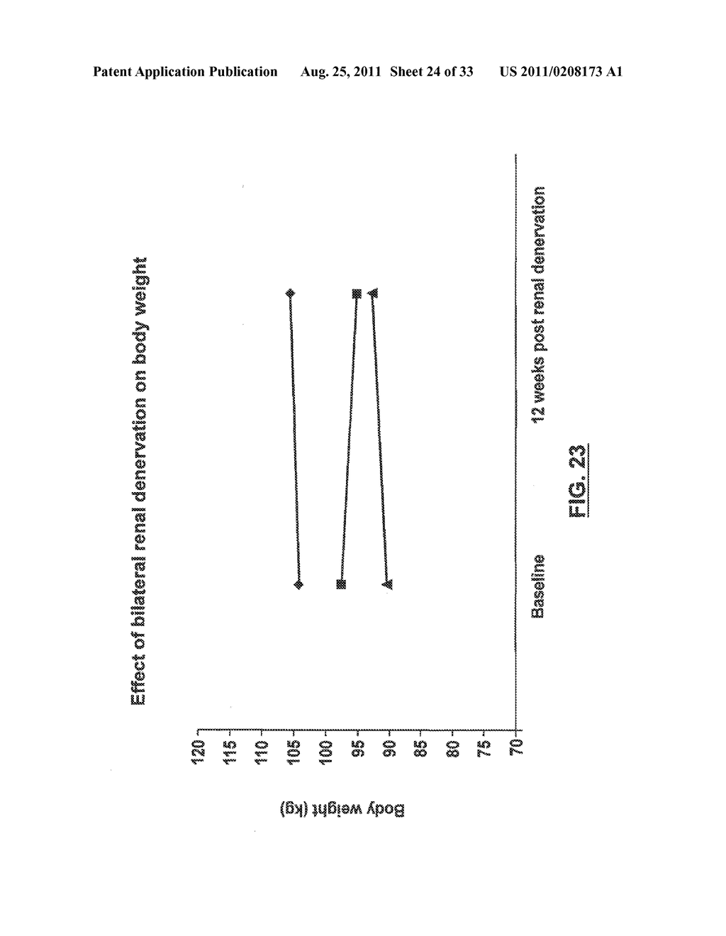 Methods for Treating sleep apnea via renal Denervation - diagram, schematic, and image 25