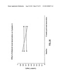 Methods for Treating sleep apnea via renal Denervation diagram and image