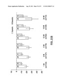 Methods for Treating sleep apnea via renal Denervation diagram and image