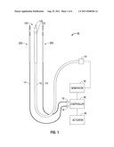 Bipolar Electrode Probe For Ablation Monitoring diagram and image