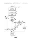 Bipolar Electrode Probe For Ablation Monitoring diagram and image