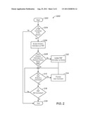 SYSTEM AND METHOD FOR PLAYING MEDIA FILES STORED ON A PORTABLE MEDIA     PLAYER USING A CONNECTED DEVICE diagram and image