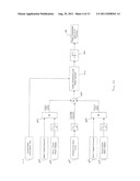 METHOD OF CONTROLLING AN ELECTRO-HYDRAULIC ACTUATOR SYSTEM HAVING MULTIPLE     ACTUATORS diagram and image