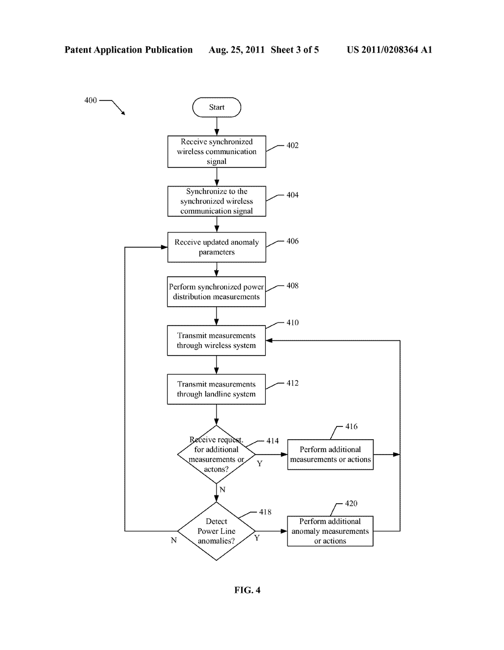 METHODS AND APPARATUS FOR TIME SYNCHRONIZATION AND MEASUREMENT OF POWER     DISTRIBUTION SYSTEMS - diagram, schematic, and image 04