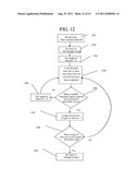 OPTIMIZED ENERGY MANAGEMENT SYSTEM diagram and image