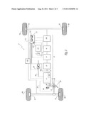 METHOD AND SYSTEM FOR DETERMINING THE ABILITY OF A DRIVER OF A HYBRID     VEHICLE AND VEHICLE EQUIPPED WITH SUCH A SYSTEM diagram and image