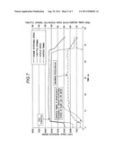 OUTPUT CONTROL UNIT OF A VEHICLE diagram and image